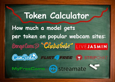 chaterbate token value|Chaturbate Token Calculator Easily Convert Your Tokens